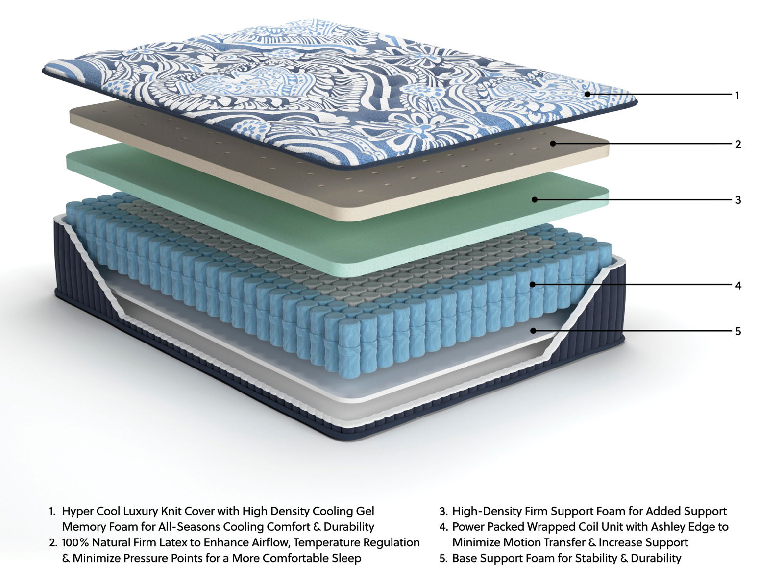 Firm Luxe 2.0 - Mattress - Image 8