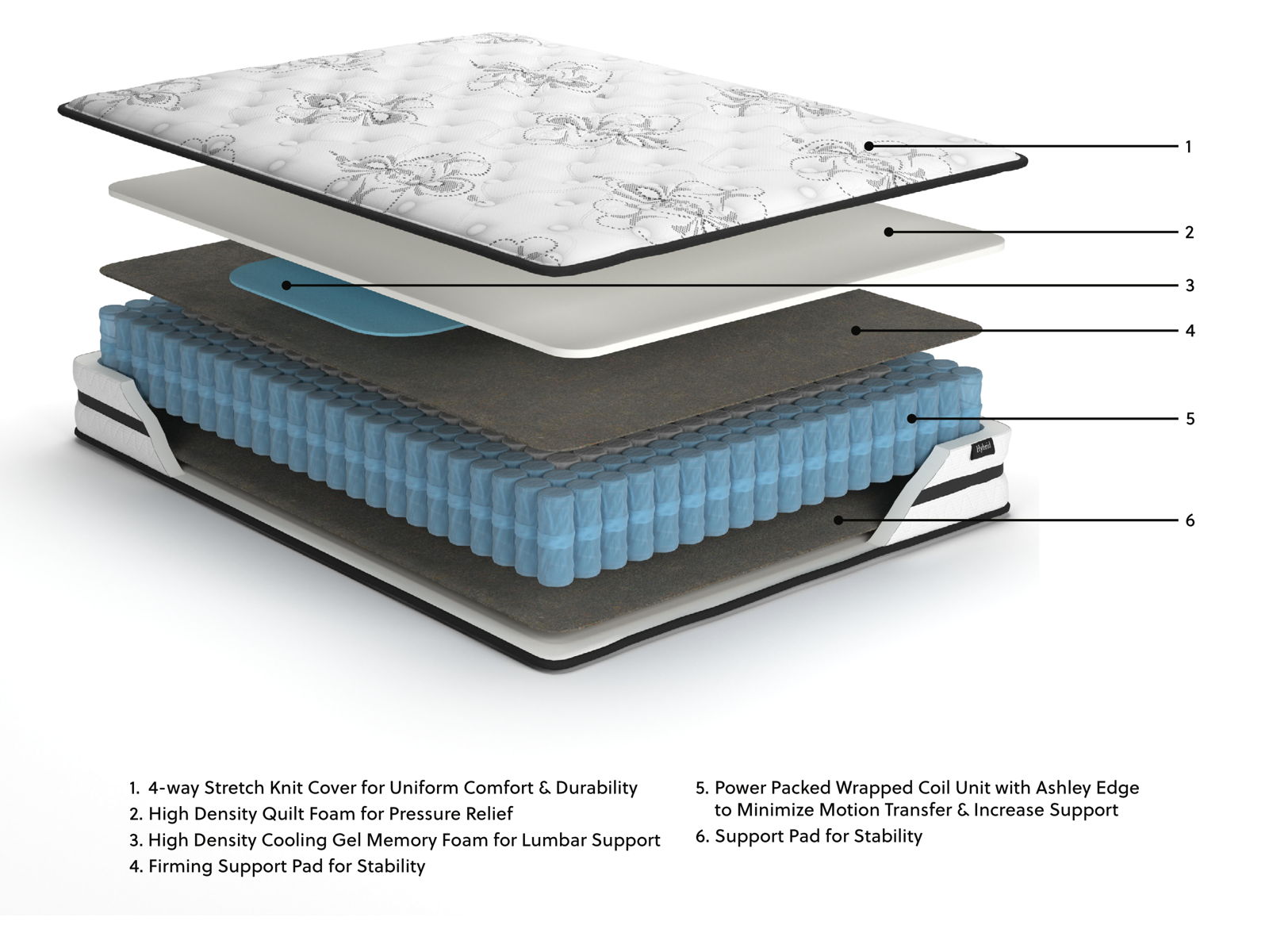 Chime 10 Inch Hybrid - Medium Hybrid Mattress - Image 13