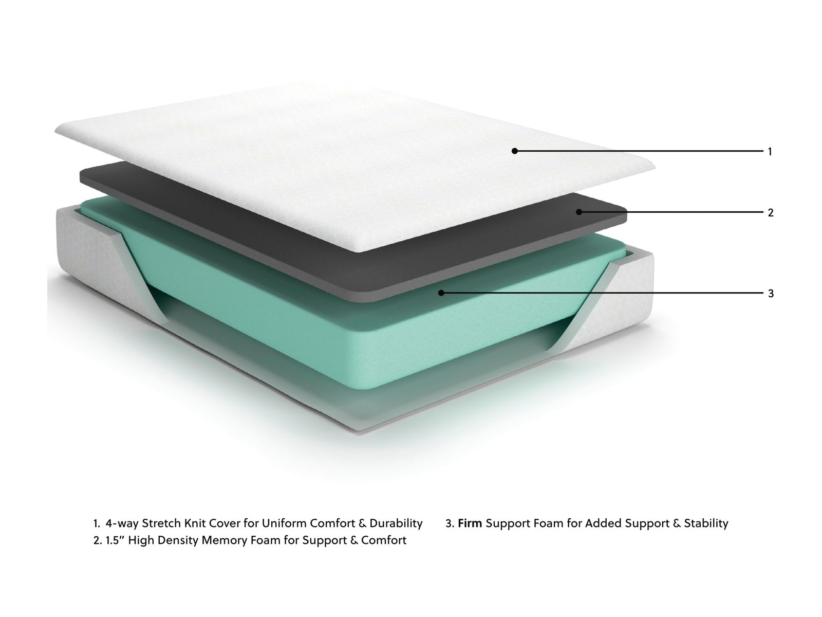 10 Inch Chime Memory Foam - Firm Memory Foam Mattress - Image 17