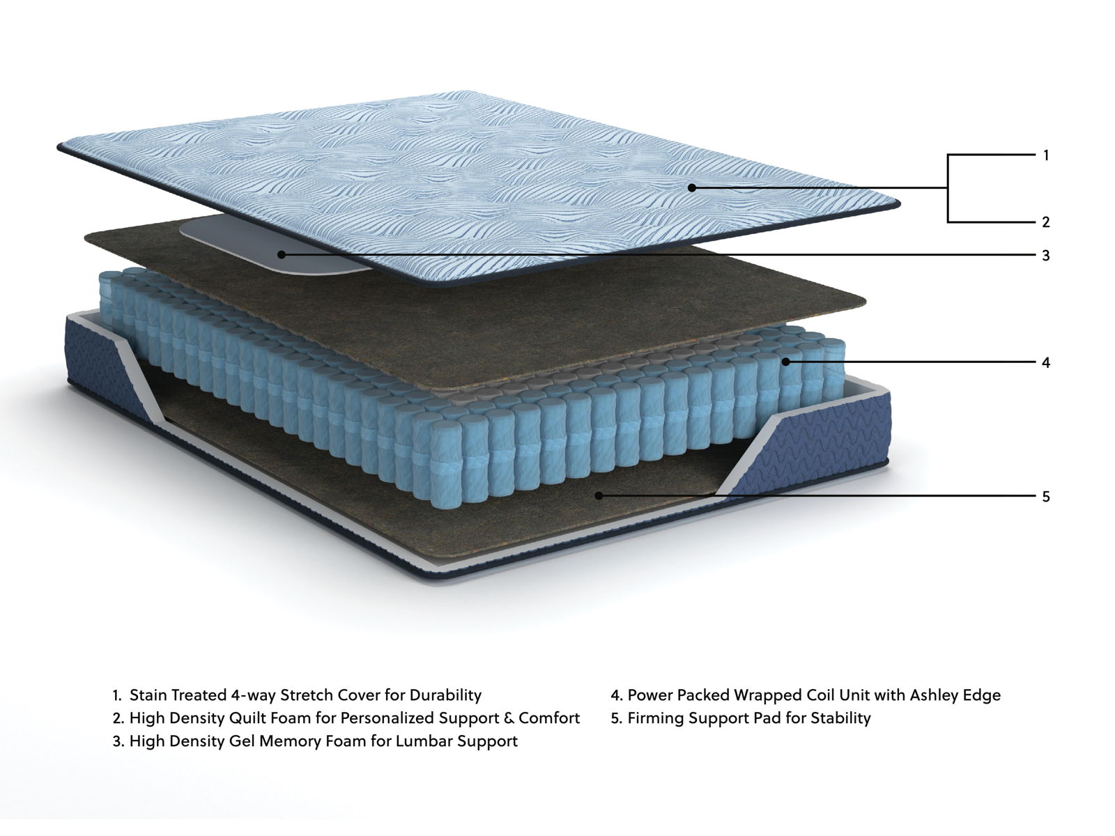 Peak 2.0 10 Hybrid - Mattress - Image 13
