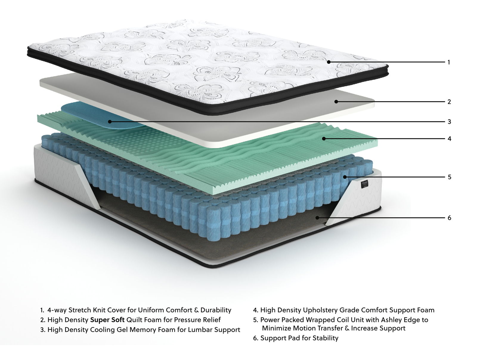 Chime 12 Inch Hybrid - Ultra Plush Hybrid Mattress - Image 14