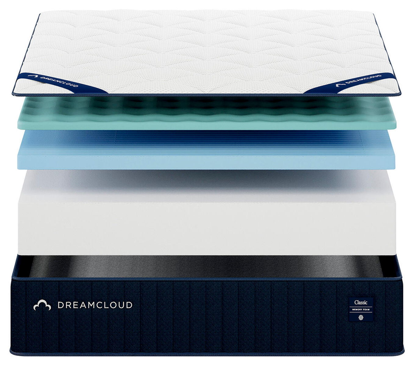 Dreamcloud Classic Memory Foam - Mattress - Image 6
