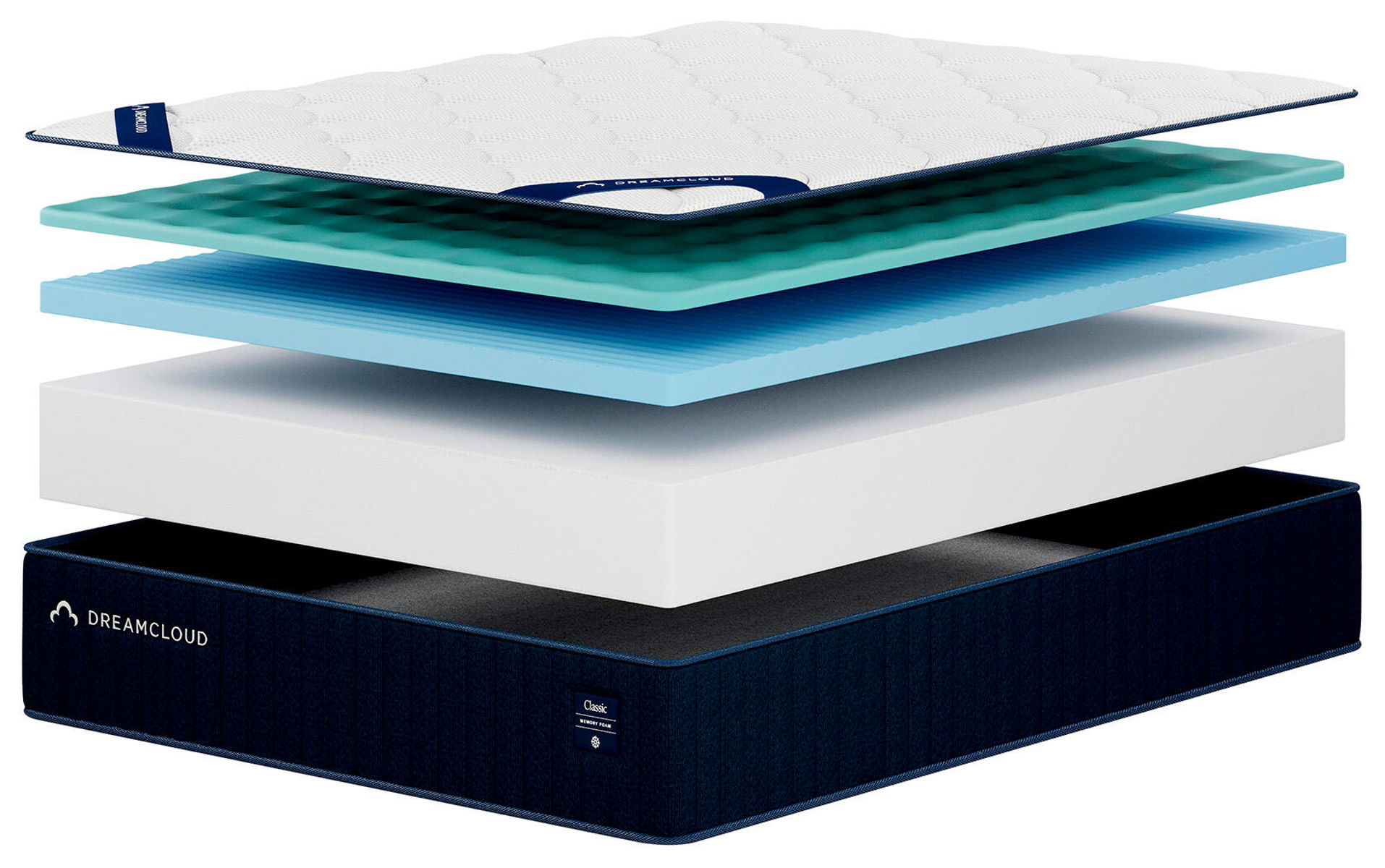 Dreamcloud Classic Memory Foam - Mattress - Image 4